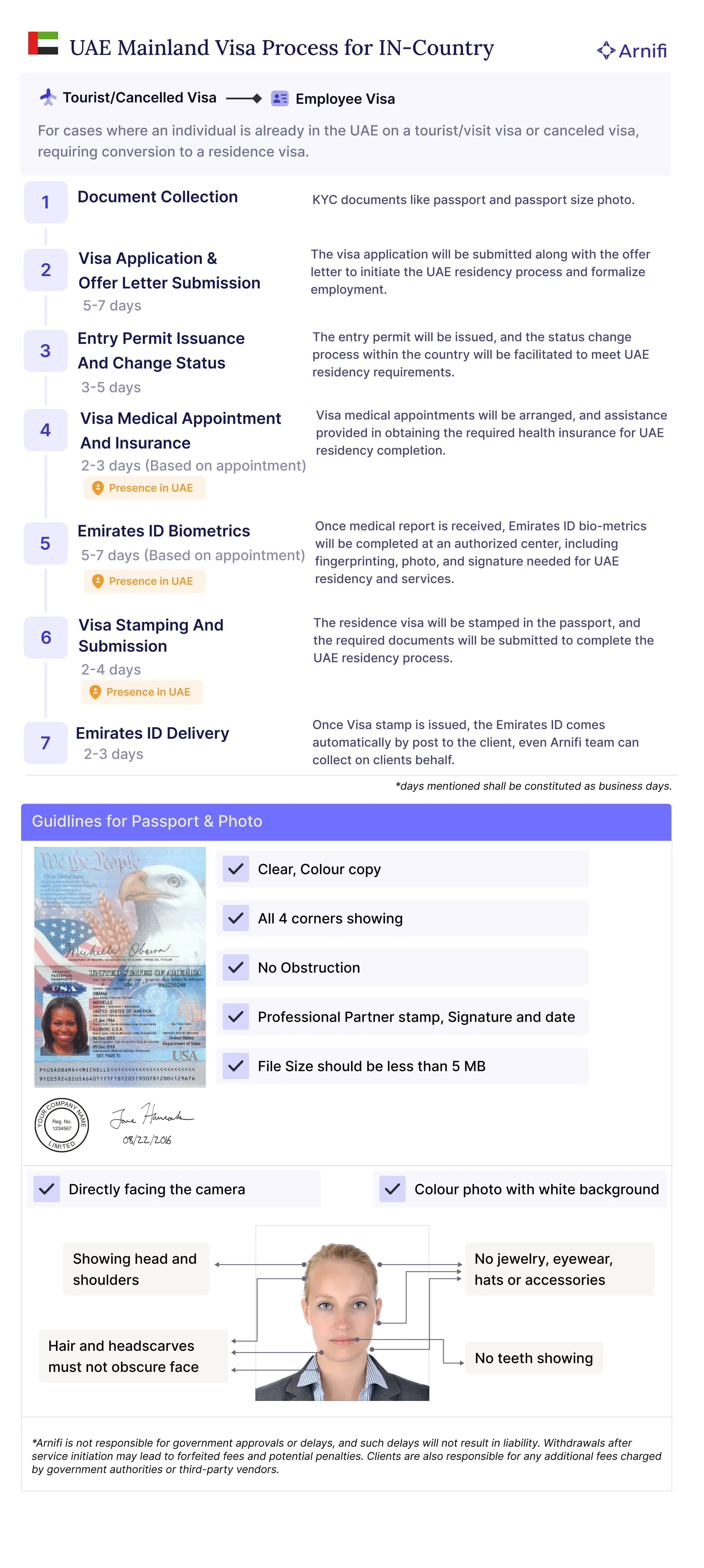 visa guide
