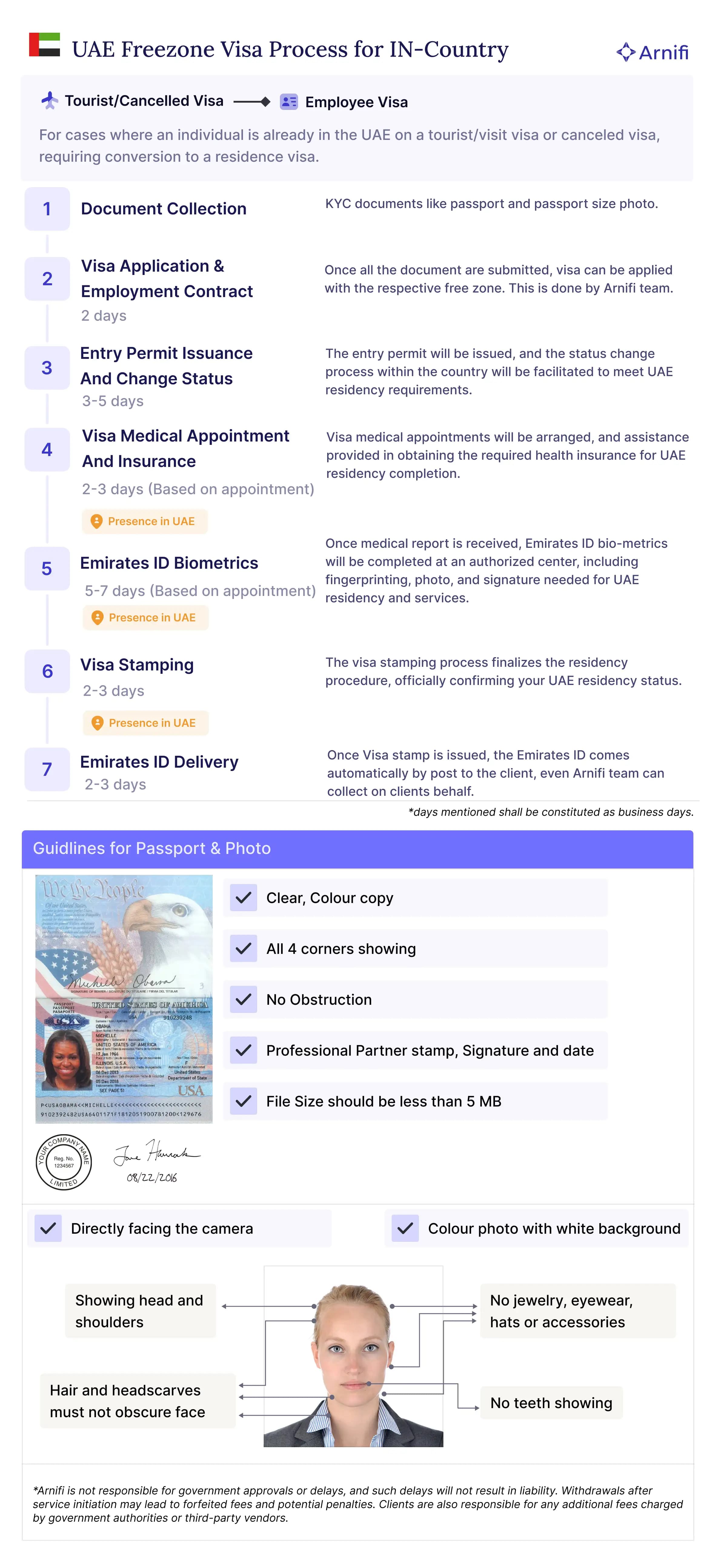 visa guide